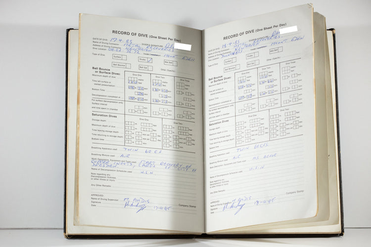 1963 Rolex Submariner 5513 Pointed Crown Guard Case with Gilt Underline Dial with Royal Navy Dive History