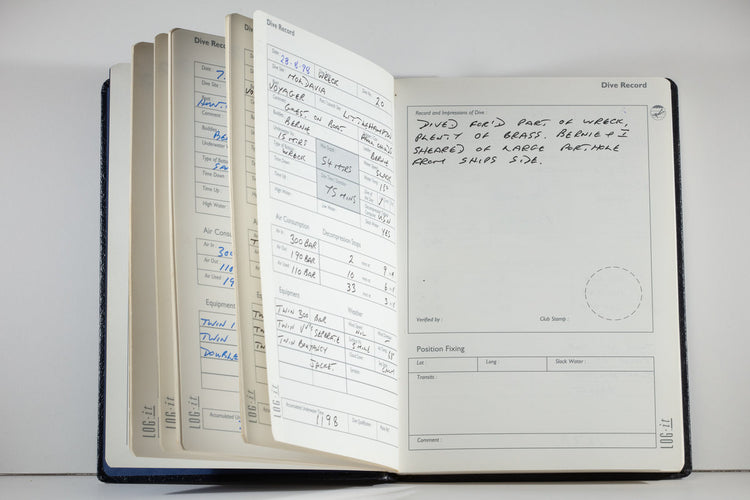 1963 Rolex Submariner 5513 Pointed Crown Guard Case with Gilt Underline Dial with Royal Navy Dive History